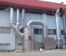 Xử lý khói bụi nhà máy công nghiệp 